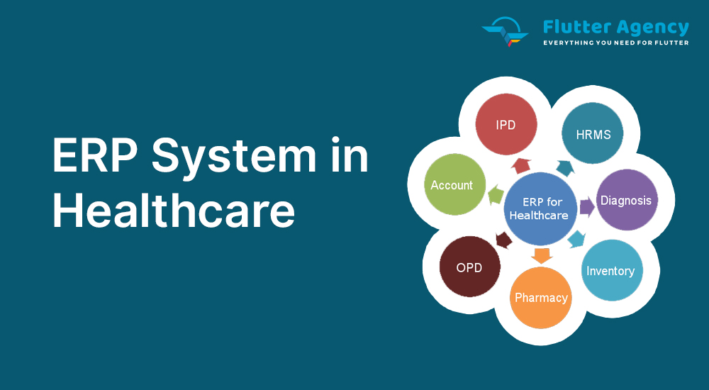 ERP System in Healthcare