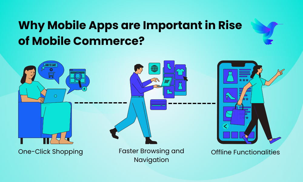 Why Mobile Apps: The Rise of Mobile Commerce