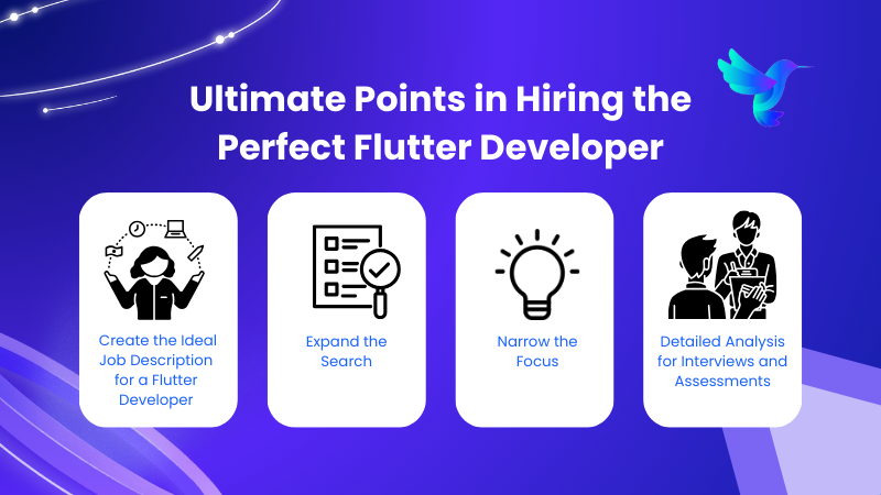 Ultimate Points in Hiring the Perfect Flutter Developer