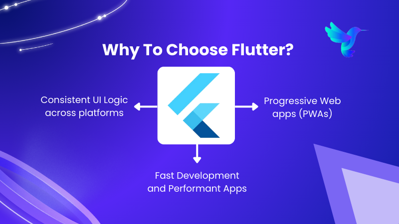 Why to Choose Flutter?