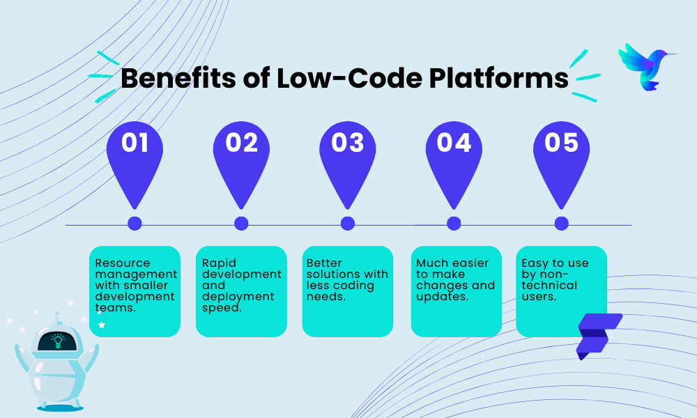 Benefits Of Low-Code Platforms