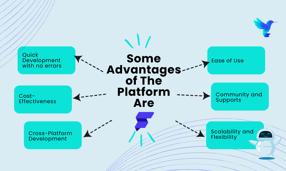 Some of the other advantages of the platform are