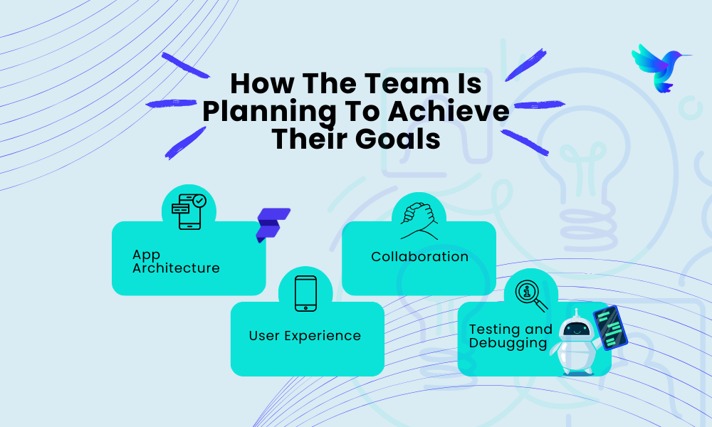 how the team is planning to achieve their goals