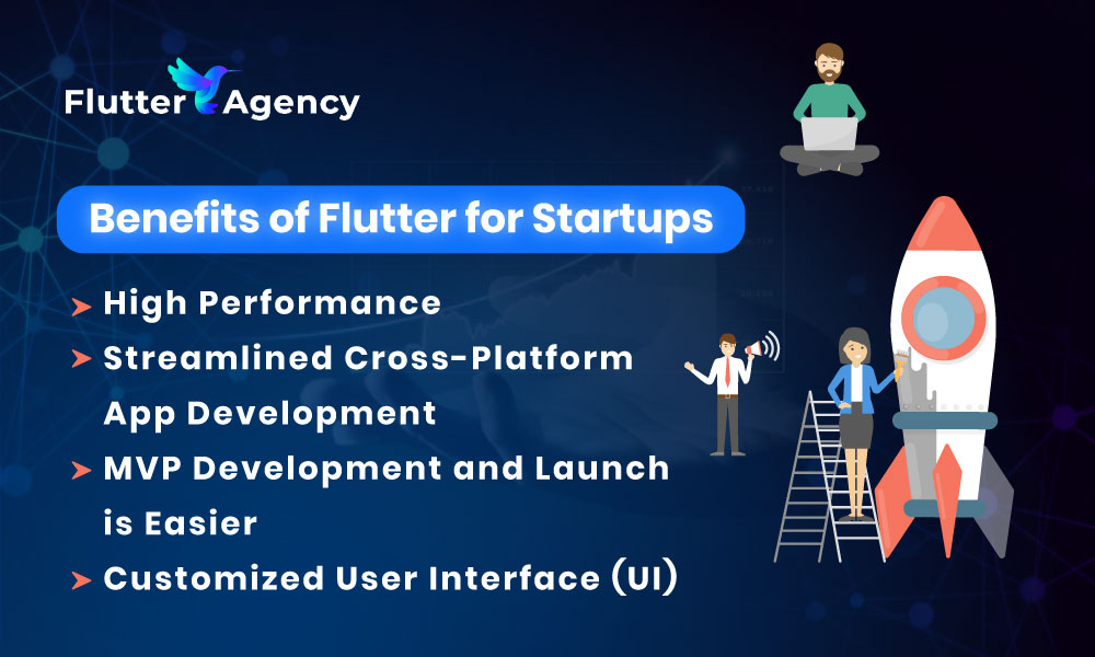 Benefits of Flutter for Startups - 2