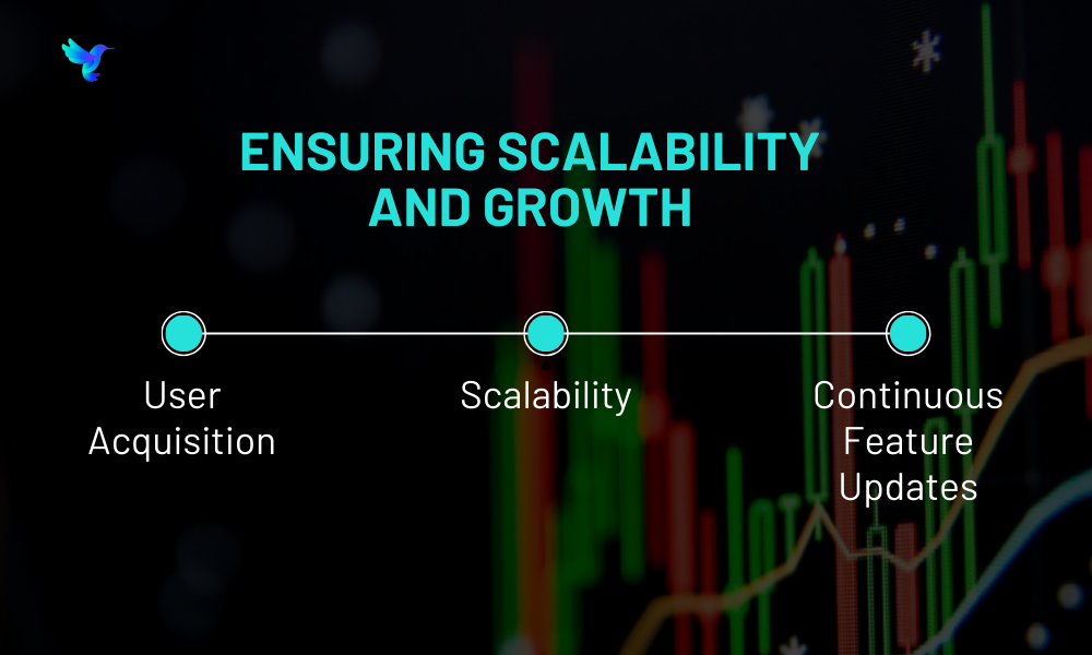 Ensuring Scalability and Growth