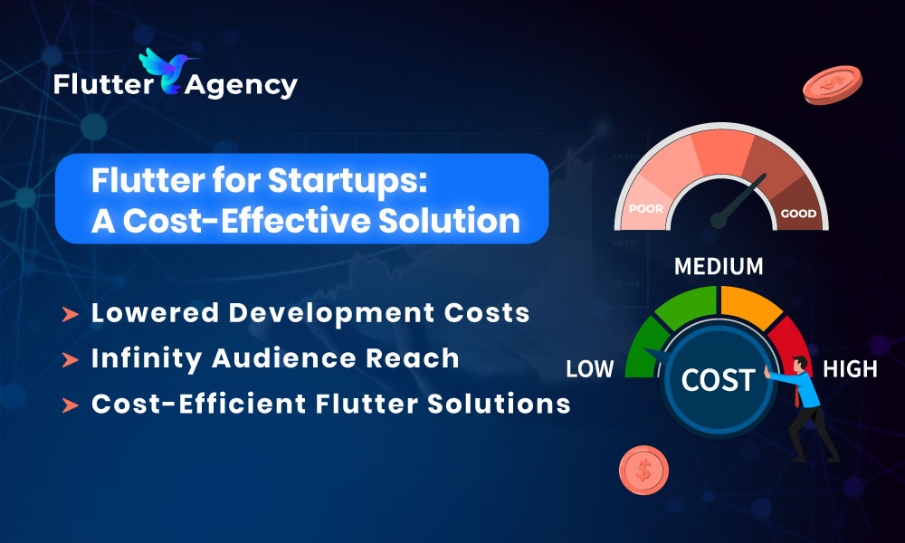 Flutter for Startups - A Cost-Effective Solution