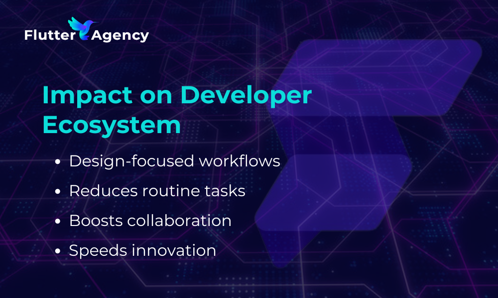 Impact on Developer Ecosystem