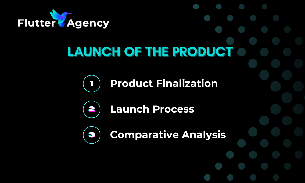 Launch of the Product