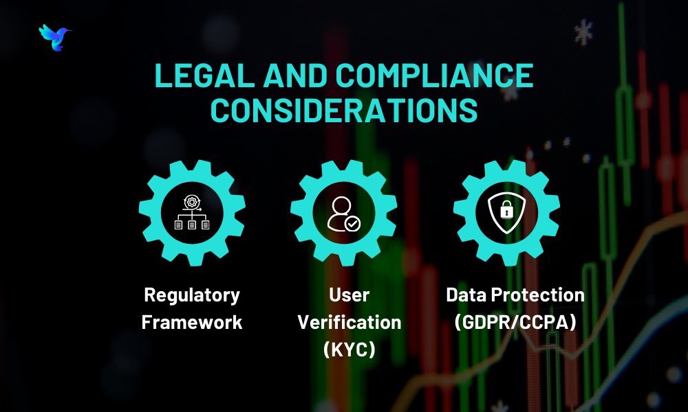 Legal and Compliance Considerations