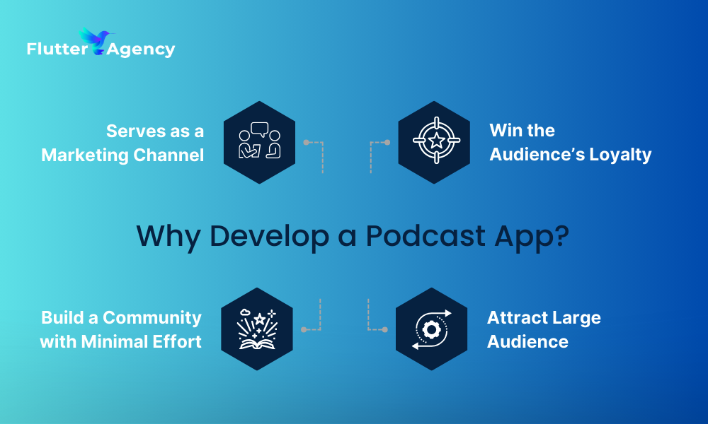 Why Develop a Podcast App